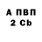 Меф 4 MMC Nimai Plouffe